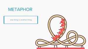 Simile and Metaphor