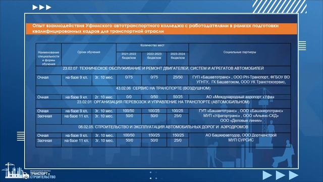 ЗАЛ А 12:00 смотреть онлайн