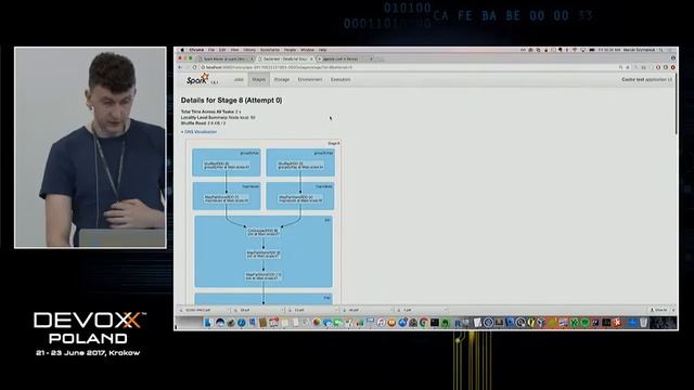 Apache Spark? If only it worked by Marcin Szymaniuk смотреть онлайн