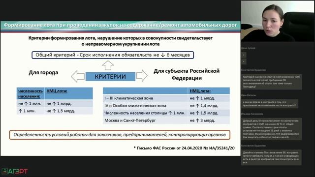 Практика контроля закупок по отраслям, представитель ФАС России (06.10.2020) смотреть онлайн