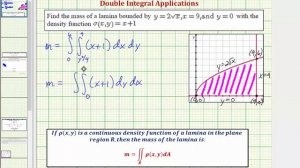 Double Integrals - Find the Mass of a Lamina Over a Region in the xy Plane