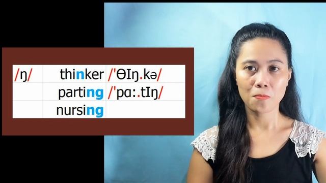 The SOUNDS OF BRITISH ENGLISH | BEGINNER'S GUIDE | IPA смотреть онлайн