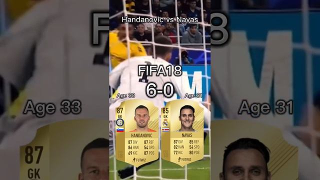 Samir Handanović vs Keylor Navas【FIFA OVR Compilation】ハンダノビッチvsナバス