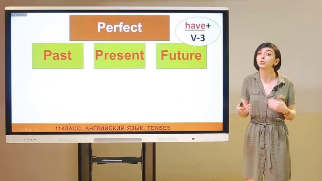 11 класс. Английский язык. TENSES смотреть онлайн