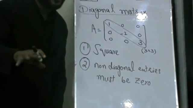 Diagonal matrix definition 9th unit 1 (Matrices) смотреть онлайн