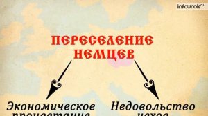 Польша и Чехия - время расцвета | Всемирная история 6 класс #28 | Инфоурок