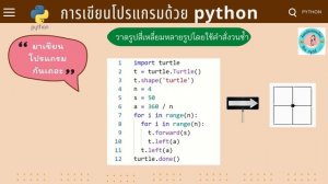 วาดรูปเลขาคณิตด้วย python turtle EP.2