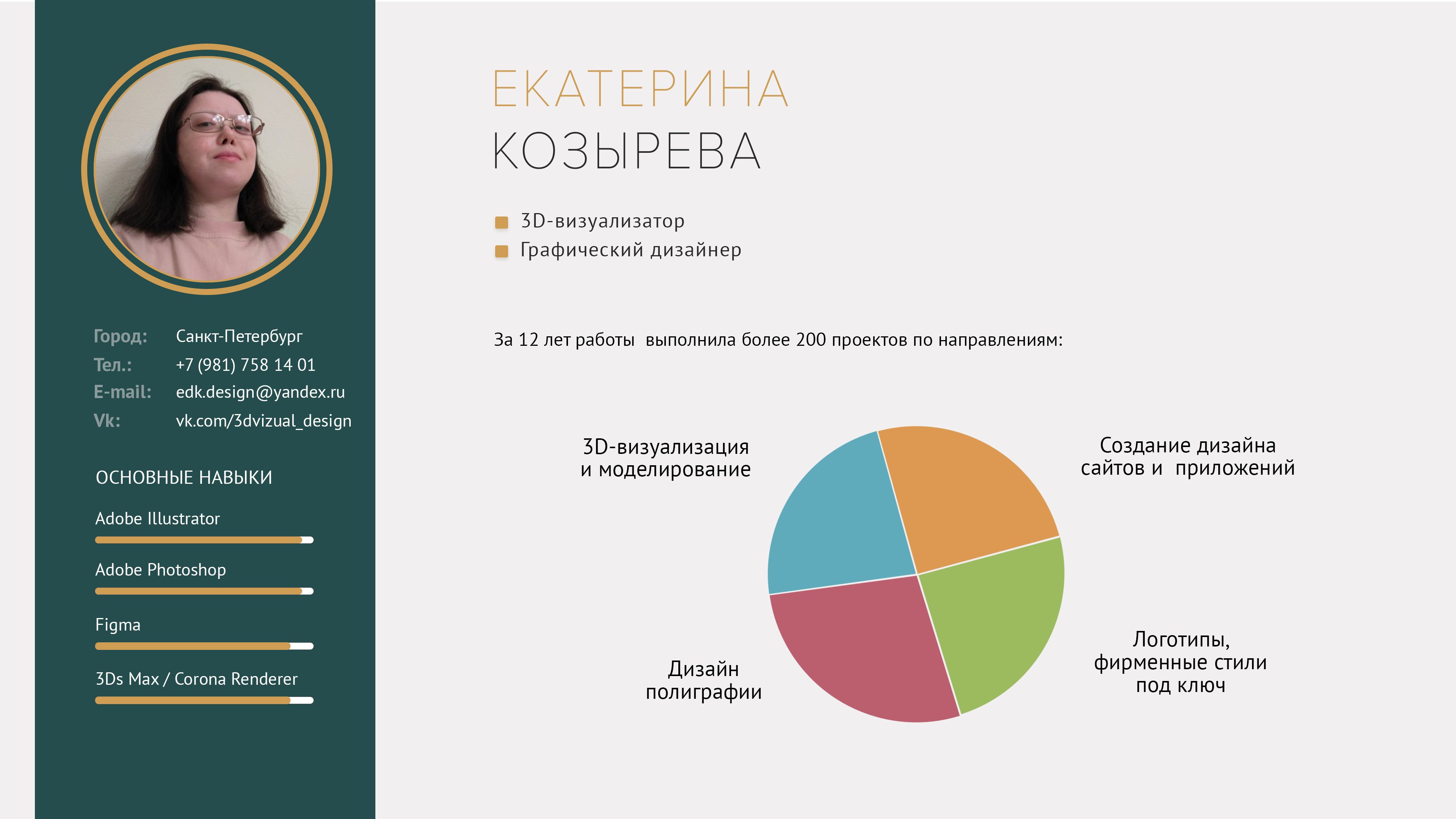 Портфолио дизайнера Козыревой Екатерины