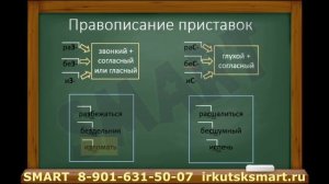 Правописание приставок РАС , РАЗ , БЕЗ , БЕС , ИЗ , ИС. Правописание неизменяемых приставок.