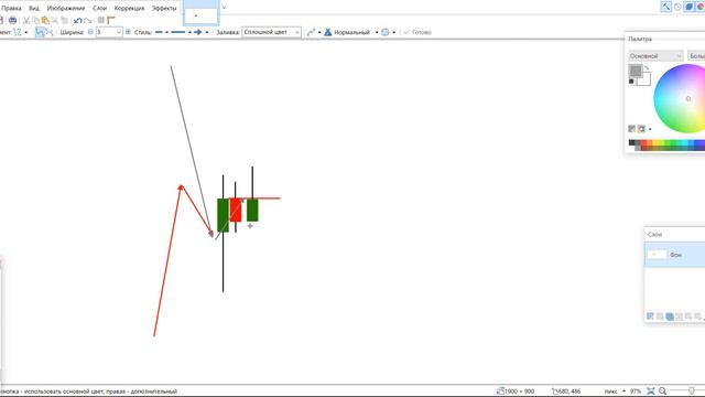 ДВА ПРОТИВОПОЛОЖНЫХ ПАТТЕРНА НА ГРАФИКЕ - ЧТО ДЕЛАТЬ? смотреть онлайн