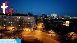 ТОП 10 самых богатых стран Европы на 2021 год