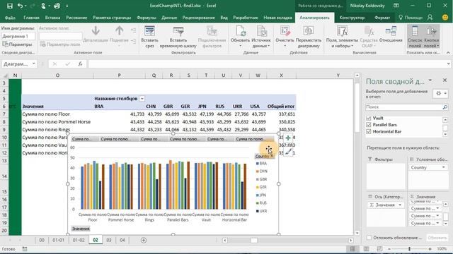 #ExcelChamp 3-3 или строим сводные диаграммы смотреть онлайн