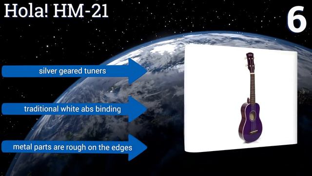 10 Best Ukuleles 2017 смотреть онлайн