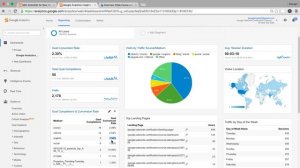 Lesson 37  5 SEO Metrics to Measure SEO Performance