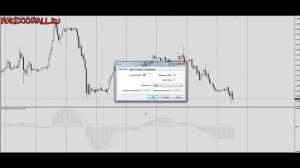 Гистограмма MACD: как строится и особенности применения macd histogram ОПИСАНИЕ