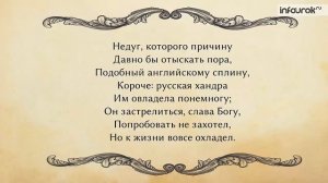 Образ Евгения Онегина в романе А.С. Пушкина | Русская литература 9 класс #25 | Инфоурок