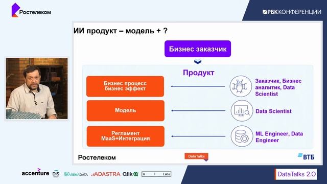 От DataOps к MLOps.mp4