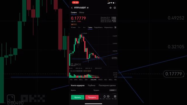 Step app - когда приложение? Стратегия по результатам смотреть онлайн