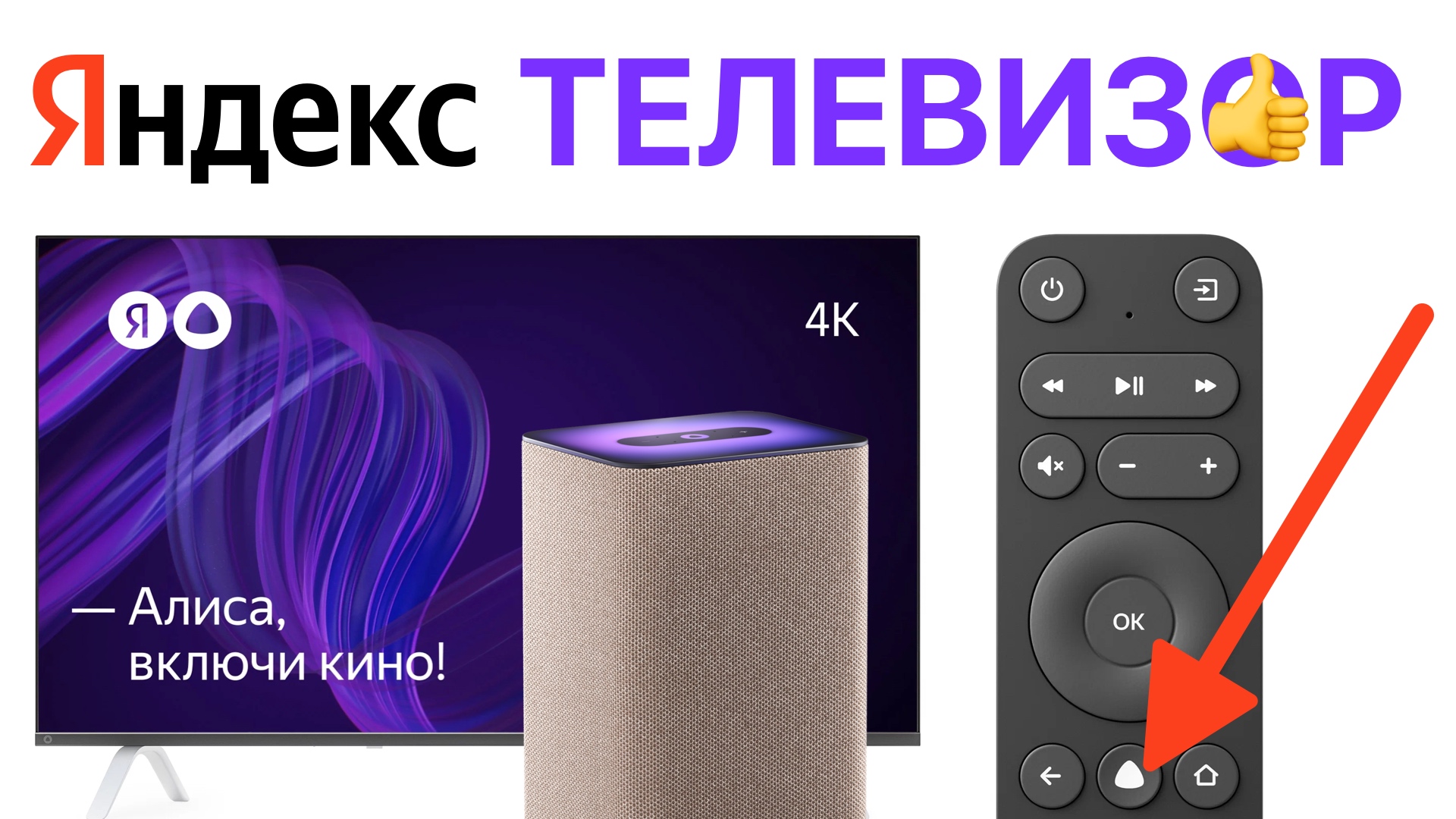 Яндекс Телевизор ПОЛНЫЙ обзор - 4K Яндекс ТВ колонка Станция тандем PlayStation apk