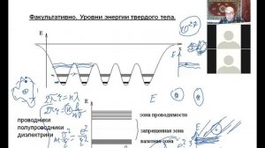 Krylov_2021_Optics-06-1