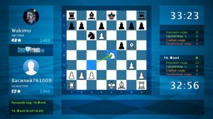 Chess Game Analysis: Василий761009 - Wakimo : 1-0 (By ChessFriends.com)