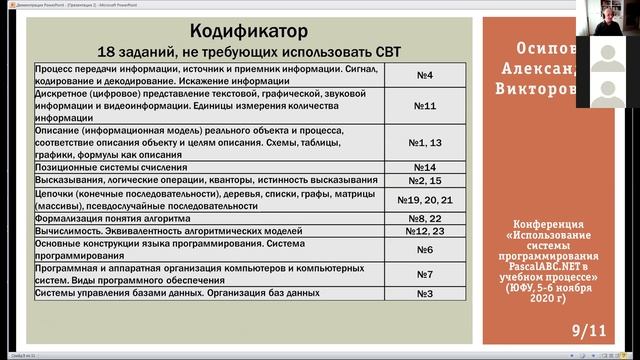 Анонс книги «PascalABC.NET: ЕГЭ с комфортом» для подготовки к компьютерному ЕГЭ 2021 смотреть онлайн