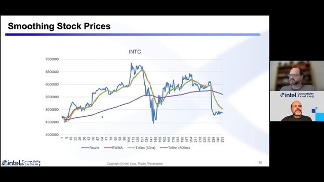 P416 Programming for Intel Tofino Using Intel P4 Studio - Vladimir Gurevich & Andy Fingerhut, Intel смотреть онлайн