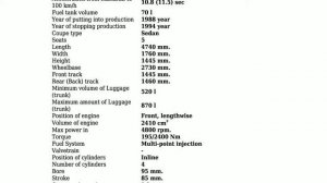 Opel - Omega A - 2.4 i (125 Hp) - Technical specifications