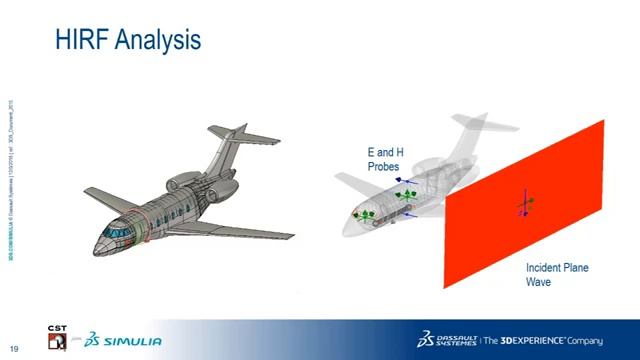 Aerospace EMC Simulation _ SIMULIA eSeminar