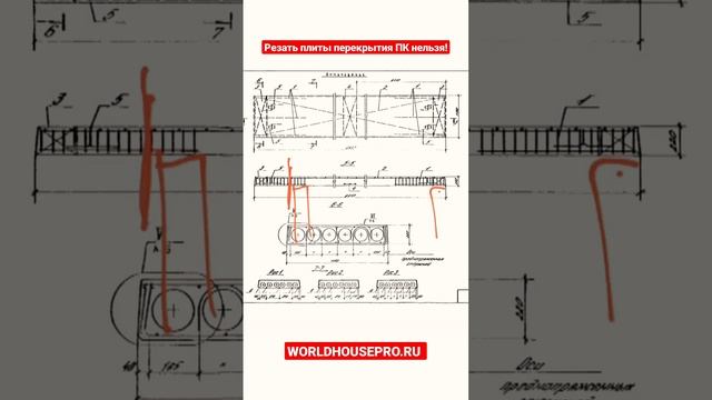 Очень важные правила применения многопустотных плит перекрытия ПК!#строительство #проектиррвание