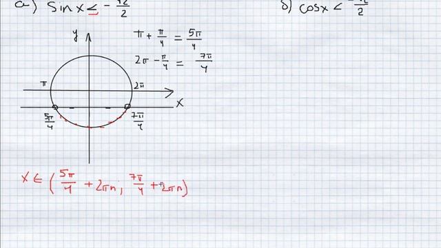 Косинус икс больше. Синус корень 3/2. Тригонометрические неравенства cosx>0. Решение синус Икс. Решение тригонометрических неравенств.