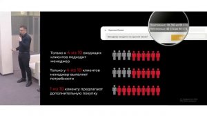 Исследование эффективности персонала в мебельной индустрии