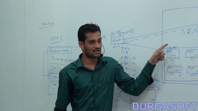 HDFS Architecture смотреть онлайн