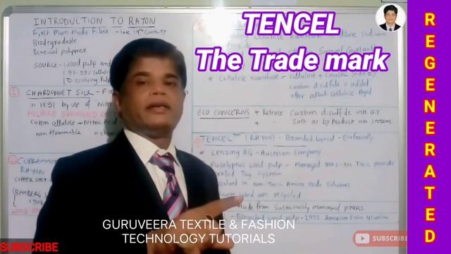 Lyocell, Modal, Tencel, Regenerated fibers, смотреть онлайн