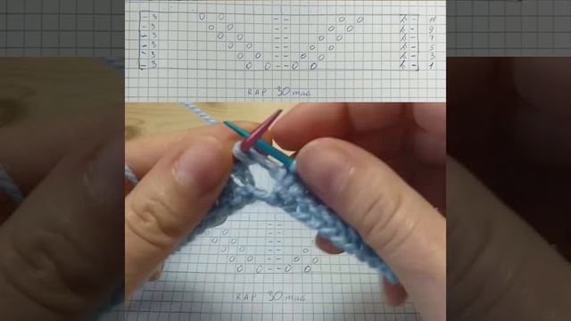 punto foglie ai ferri \creare con sudest смотреть онлайн