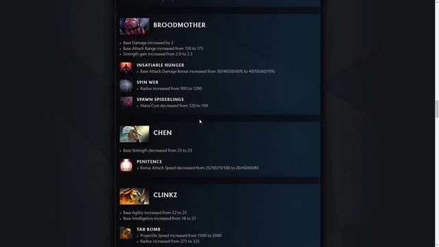 Обновление доты 26.04 | Патч 7.33b нерфы и бафы в новом патче в ДОТА 2 смотреть онлайн