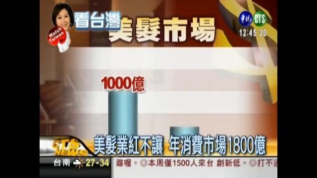 CTS TV News: COLLEVO 65" Touch LCD Monitor/Display/Screen смотреть онлайн