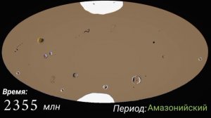 История Марса | History of Mars
