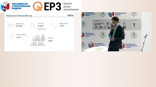 Бизнес экосистема Open Village