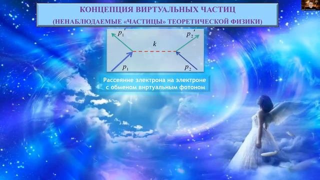 С.П. Рощупкин. Научный семинар «Концепция виртуальных частиц и физический вакуум»