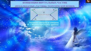С.П. Рощупкин. Научный семинар «Концепция виртуальных частиц и физический вакуум»