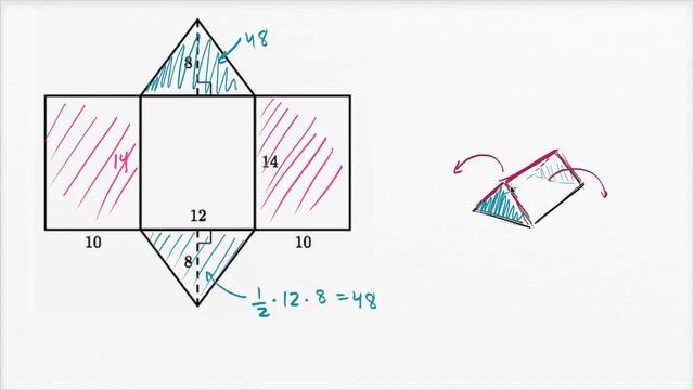 Нахождение площади поверхности треугольной призмы при помощи развёртки (видео 5)| Объём и Площадь смотреть онлайн