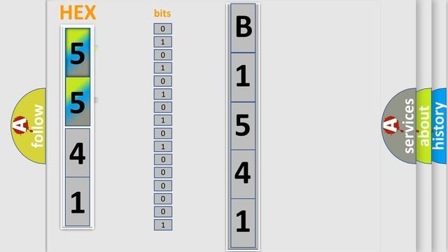 DTC Suzuki B1541 Short Explanation