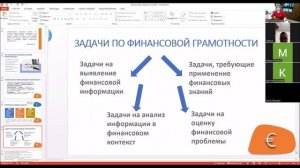 Вебинар "Финансовая грамотность как компонент функциональной грамотности", МБОУ СОШ "Гармония".