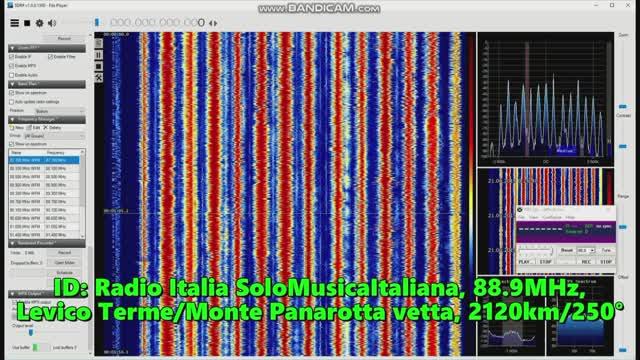 19.06.2019, [Es], Разбор IQ файлов записи спорадического прохождения, часть 1, Италия