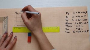 Построение выкройки для худи. Легко и просто