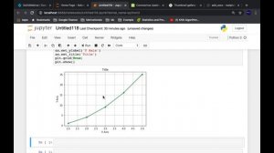 [Webinar Session] Visualization using Python Library matplotlib