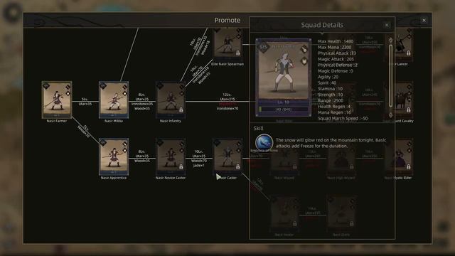 Знакомимся c Sands of Salzaar. Mount&Blade + Diablo смотреть онлайн