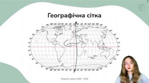 Які задачі на географічні координати нам треба вміти розв’язувати? | Настя Скотт