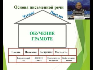 «Звуки различаю – грамотно пишу. Необходимость развития звукового анализа для успешного письма»